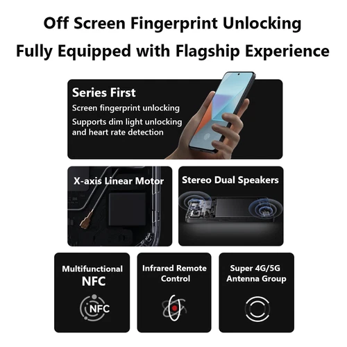 Xiaomi Redmi Note 13 Pro 5G Snapdragon 7s Gen 2 512GB 120Hz 200MP Global ROM - Picture 10 of 16