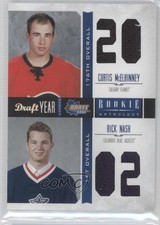 2011-12 Panini Rookie Anthology Curtis McElhinney Rick Nash #7 h0i