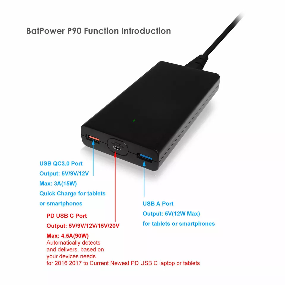 BatPower 90W USB-C Power Supply Charger for HP Spectre x360 Pavilion X2 Elite X3 - Image 3 of 4
