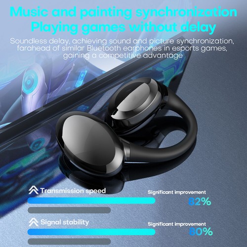 Bluetooth 5.3 Headset Kopfhörer Ohrbügel Kabellos Sportkopfhörer mit Mikrofon - Bild 13 von 15
