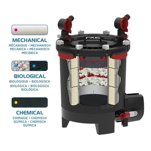 Fluval FX6 Bidone Esterno Filtro Mezzi Filtrazione Pesci Serbatoio Acquario Marino - Immagine 3 di 4