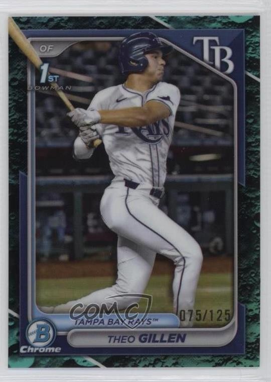 2024 Bowman Draft Chrome Aqua Lunar Refractor 75/125 Theo Gillen #BDC-73 1bk5