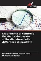 Syed Muhammad Muslim Raza (U. A.) | Diagramma Di Controllo Ewma Ibrido Basato...