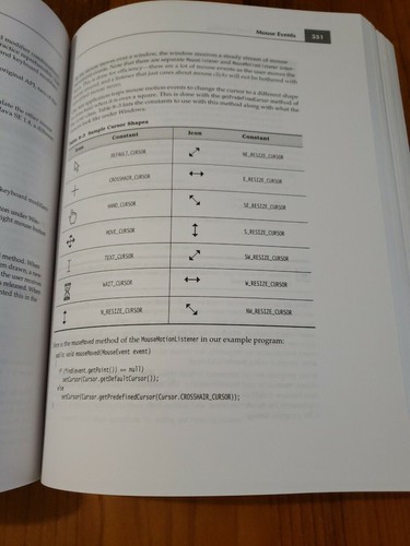 Core Java Vol 1 Fundametals Eighth Edition By CS Horstmann and Gary Cornell - Picture 7 of 11