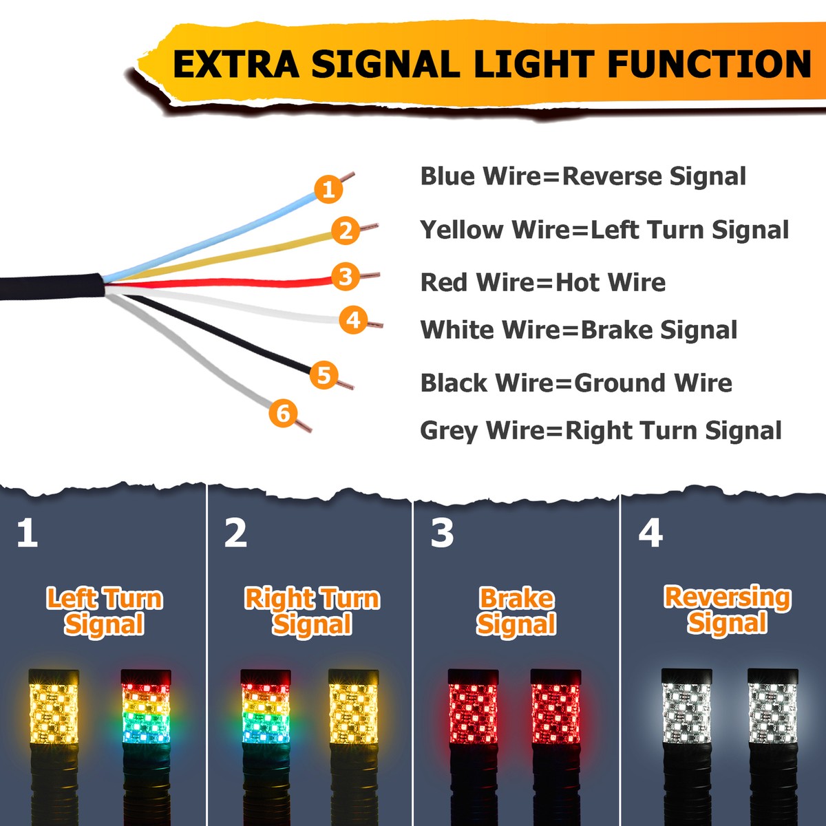トランプ Missing Cobweb Glow 0.7FT Spiral LED Whip Light RGB Chasing Ditch Mounting Kit