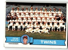 1979 Topps #41 Minnesota Twins / Gene Mauch Team Checklists