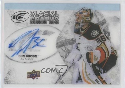 2016-17 Ice Glacial Graphs 2017-18 Upper Deck Update John Gibson #GG-JG Auto 1o3