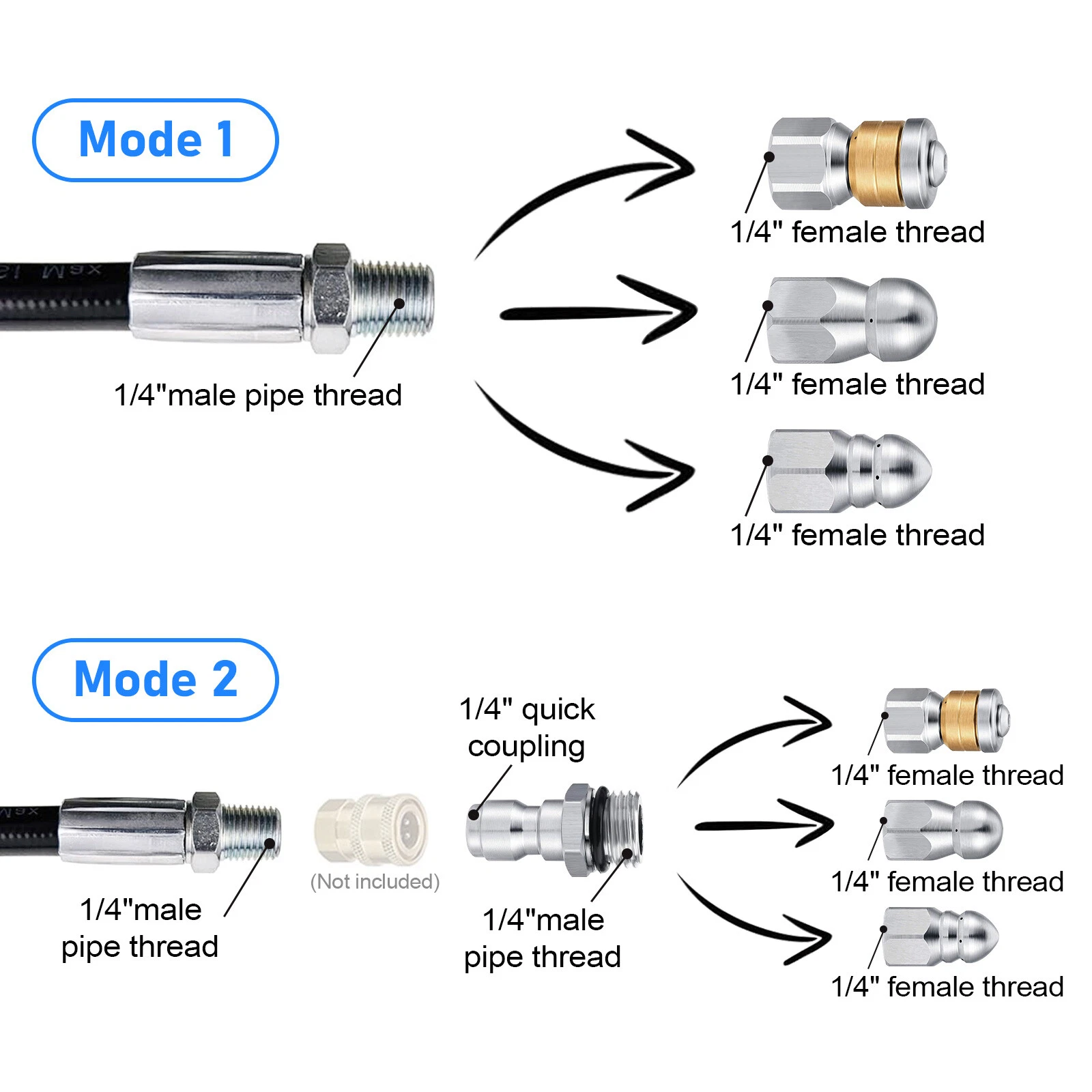 Stainless Steel Sewer Jetter Nozzle Pressure Washer Drain Cleaning Nozzles Tips