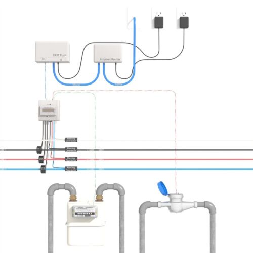 Pulse Counter - 3 Inputs - Supported by Cloud System - Remote Water Metering #28 - Picture 3 of 12