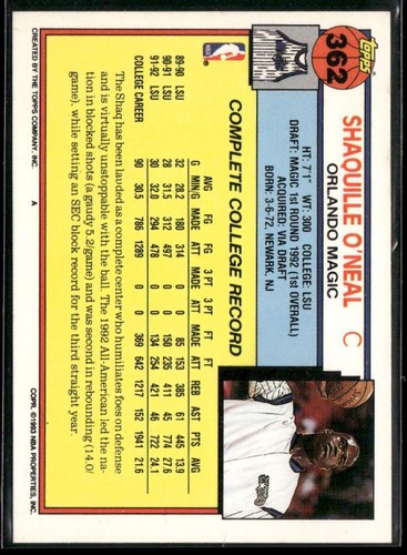 1992-93 Topps Shaquille O'Neal Salón de la fama Orlando Magic LSU - Imagen 2 de 2