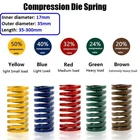 Heavy Load Duty Compression Die Spring Outer diameter 35mm & Up To 300mm Long