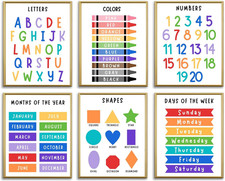 Educational Preschool Learning Posters,Alphabet ABC Posters for Toddlers Classro