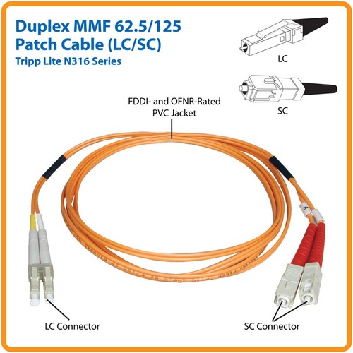 100FT Tripp Lite Duplex SC Multimode to LC 62.5/125 Fiber Optic Patch Cable - 第 2/2 張圖片