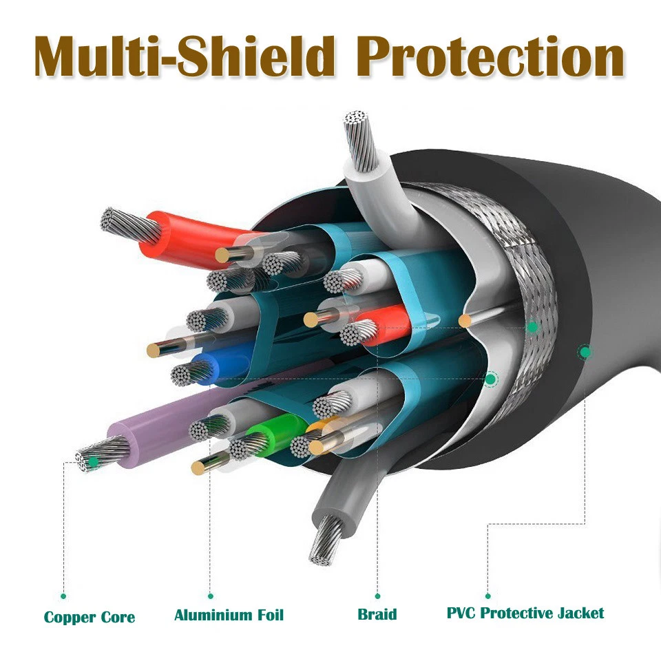 Displayport Display Port to DP Cable Lead Male to Male Digital HighSpeed 4K 60HZ - Image 4 of 4