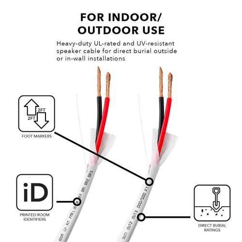 16/2 Speaker Wire Outdoor Rated CL2/CL3 In Wall Direct Burial Oxygen Free, White - Picture 8 of 9