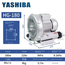 180W High Pressure Fan Vortex Air Vacuum Pump Industrial Vacuum Cleaner 1PH 220V