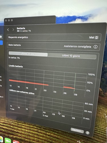MacBook Pro 15”, i7@2.6Ghz 6c, 16GB RAM, 500GB SSD, Intel UHD 630, 2018 - Foto 8 di 8