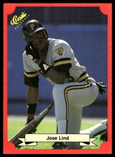 Jose Lind 1988 Classic Red #195 Pirates MLB READ FREE SHIPPING AutographDen