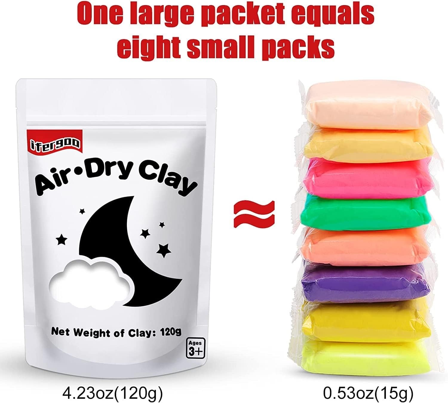 Large 120g White Air Dry Clay for Children 3-12 - Non-Toxic, Imagination Booster