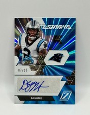 2021 Panini Zenith Football Cards Checklist 23