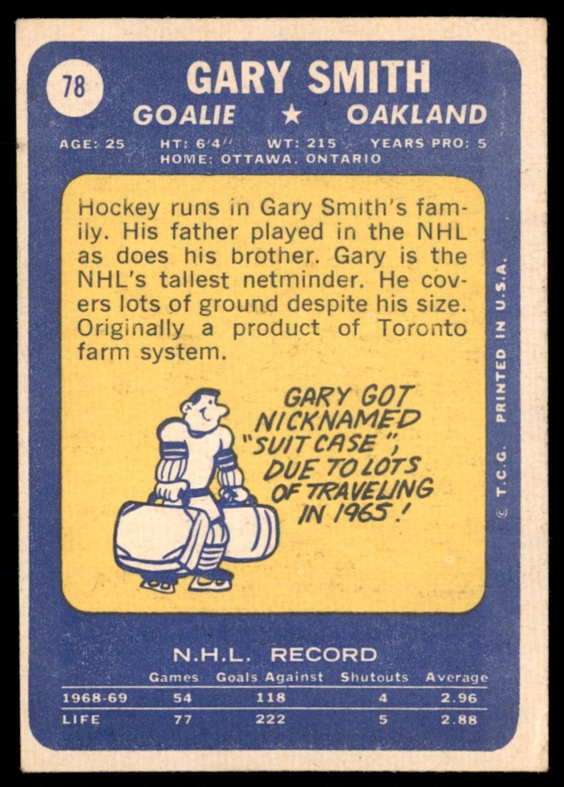1969-70 Topps Autographed Gary Smith #78 | eBay