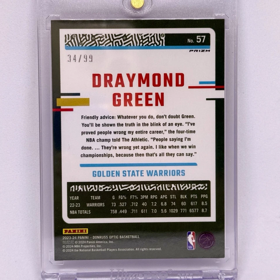 2023-24 Panini Donruss Optic Draymond Verde Cobre Brillo/99 🔥 Guerreros Foto 2 de 4