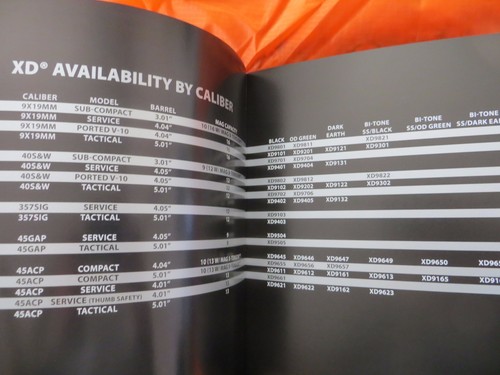2008 SPRINGFIELD ARMORY 3 Product Catalogs New Never Read from Vintage Shop - Picture 8 of 12