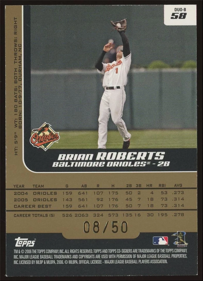 Javy Lopez Brian Roberts 2006 Topps Co-Signers Changing Faces Silver Gold /50    - Image 2 of 3