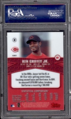 2000 Topps Gold Label - Ken Griffey Jr #50 Class 2 for sale online