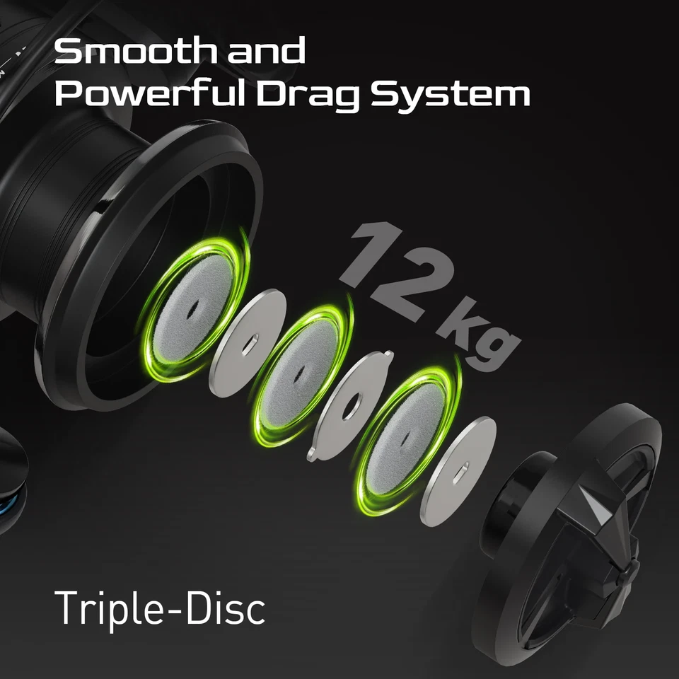 HANDING M1 Graphit Spinnrolle 12Kg Max Widerstand 9+1BB 5.2:1 Übersetzung - Bild 2 von 4