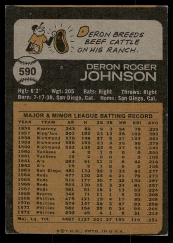 1973 Topps #590 Deron Johnson - EX - Picture 2 of 2