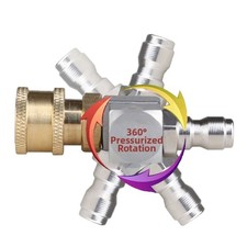 Myjka wysokociśnieniowa pistolet z regulowanymi pięcioma kątami do czyszczenia