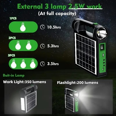 Portable Power Station 6000mAh Solar Generator Perfect for Home RV or Camping