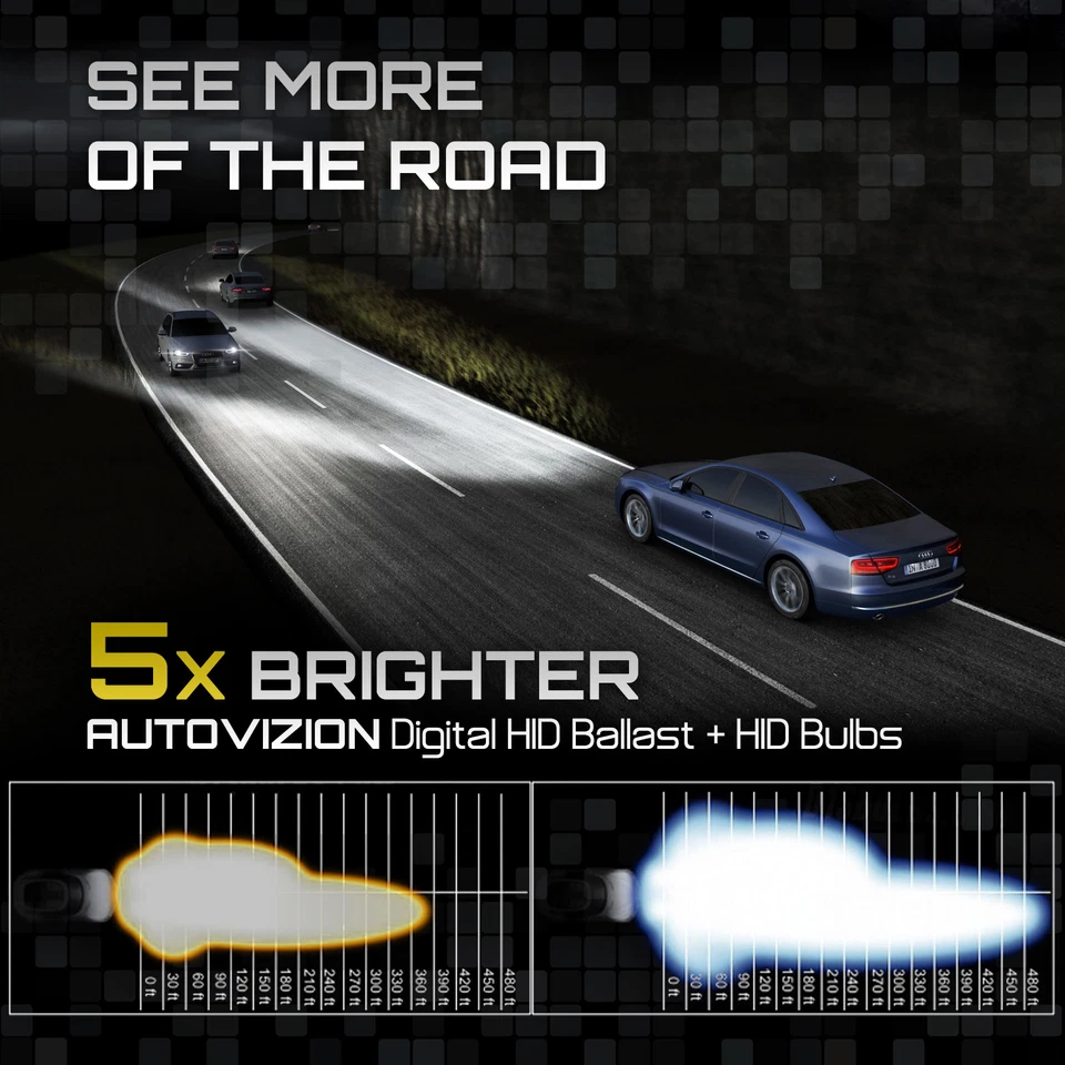 Autovizion Xenon Lights HID Kit BMW 120i 320i xDrive 323i 328i 330i 335i 528i - Image 3 of 4