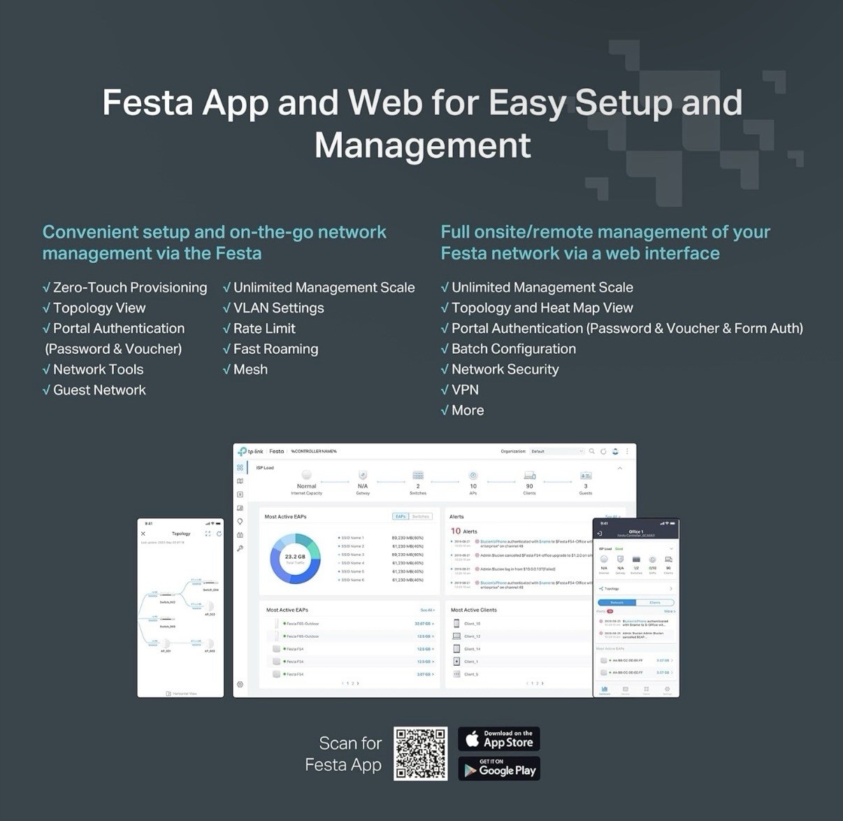 TP-Link Festa FR205, Multi-WAN Wired Router, Up to 3 Gigabit WAN Ports & One USB