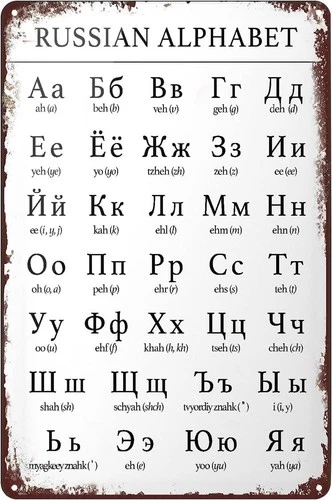 Vintage Russian Alphabet Chart Tin Metal Signs Home Décor 8x12
