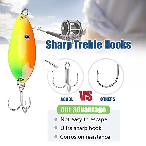 Fishing Spoons Metal Fishing Lures Kit, 30pcs Colorful Hard Fishing Spinner  - Image 5