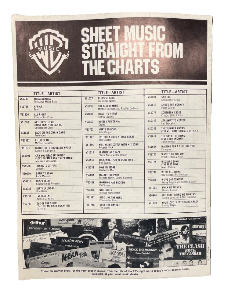 I Won't Hold You Back Toto Sheet Music - Image 2 of 2