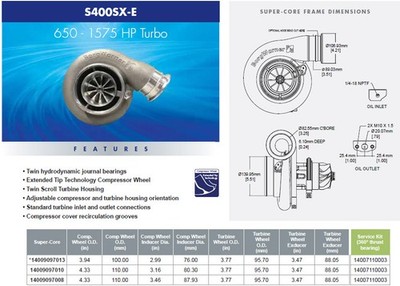 Borg Warner Turbo S400SX-E SX-E 88mm Journal Bearing 110/96 1.32 A/R T6 Divided