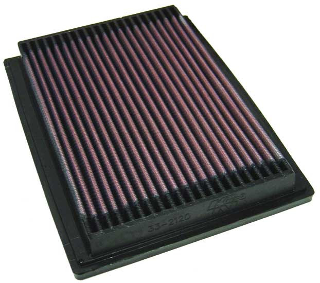 K&N Engine Air Filter High-Flow Original Lifetime For Honda Civic 33-2120