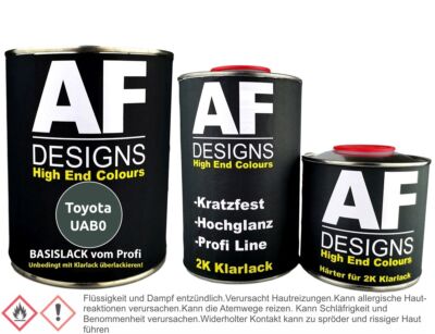 Autolack für Toyota UAB0 Dark Green Perl Metallic 1,25L Klarlack Set