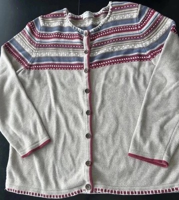 Hand Embroidered Cardigan Sweater Large A Little Pilling Beige Blue Burgundy L
