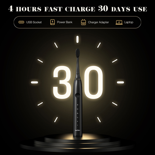 SEJOY Cepillo de Dientes Eléctrico Sónico 5Modos 8 Cabezales de Cepillo con Estuche de Viaje Carga USB - Imagen 8 de 11