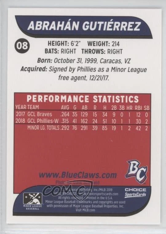 2019 Choice Lakewood Blueclaws Abrahan Gutierrez #08 - Image 2 of 2