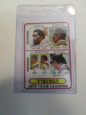 1979 Vikings Team Leaders #207 Topps 1980 Football Card (Minnesota Vikings)