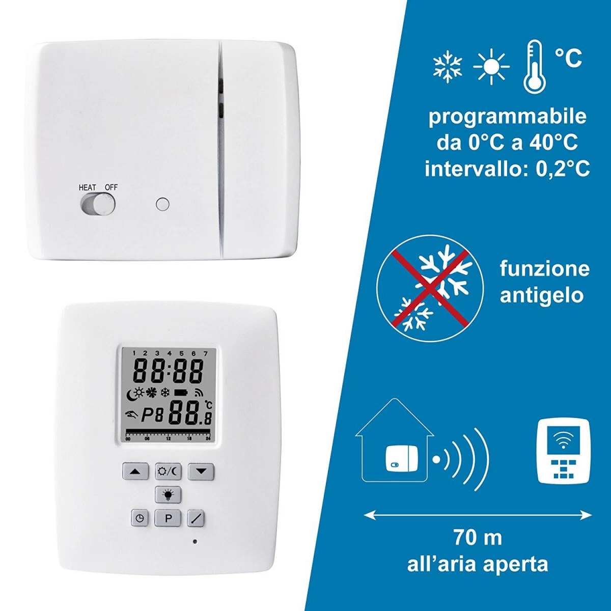 Thermostat Digital Movable Wireless Programmable With Receiver Way Radio |  eBay