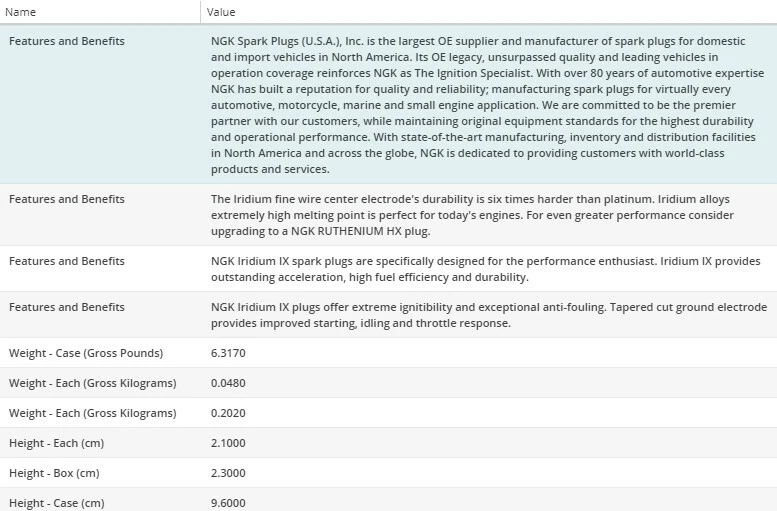 4 шт свечей зажигания NGK Iridium для 2007-2011 Dodge Caliber L4-2,4 л - Изображение 4 из 4