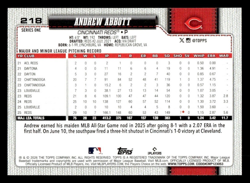 2026 Topps #218 Andrew Abbott Card Cincinnati Reds | eBay