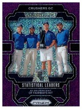 2024 Panini - Prizm LIV Golf - Statistical Leaders -  Cushers GC No. 84