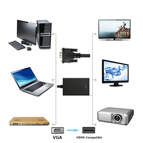 VGA to HDMI Compatible Converter Full HD 1080P With Audio Output Adapter Cable - Picture 3 of 5